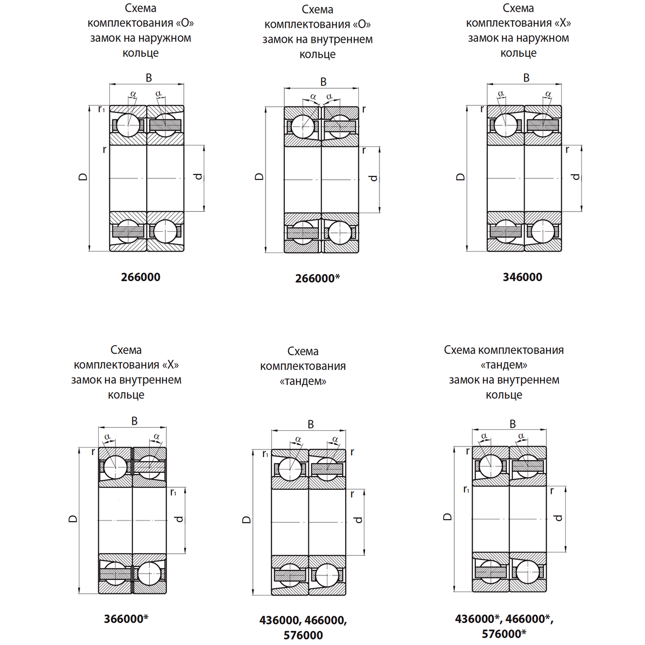 Радиально-упорные подшипники 17x30x7 мм 1046903 ГОСТ 831-75