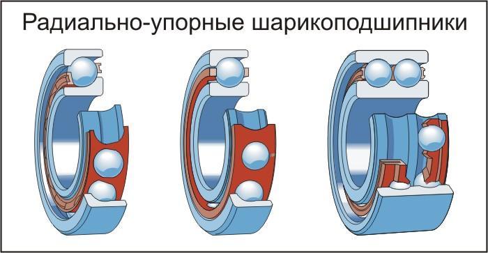 Радиально-упорные роликовые конические подшипники 41.275x95.25x30.162 мм HM804840 ГОСТ 27365-87