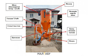 Мини комбикормовый завод Шағын құрама жем зауыты, фото 4