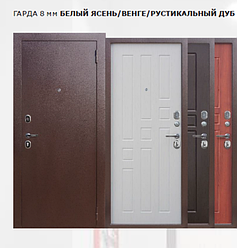 Двери для квартиры