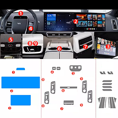 Комплект защитных пленок в салон Lixiang L8 Pro/Max, Blu-Ray из 20 деталей