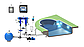 Система дозирования и контроля OXY pH Rx CU для частных и коммерческих бассейнов до 80м3, фото 7