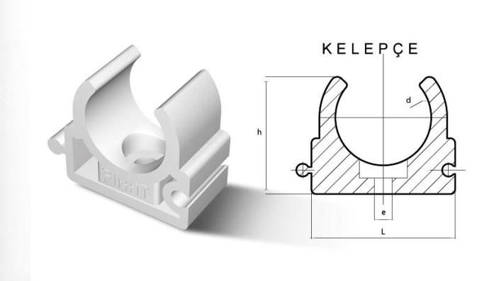 Крепление (клипса)  ппр 32 mm FIRAT
