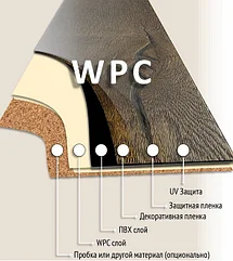 WPC ( кварц паркет)