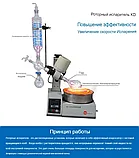 Мини-роторный испаритель, фото 3