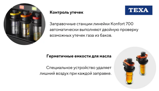 Особенности TEXA 744 Преимущества TEXA KONFORT 744