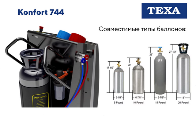 Совместимые баллоны
