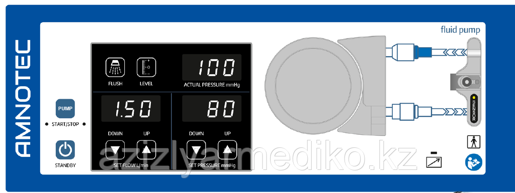 Аспиратор-ирригатор эндоскопический AMNOPUMP LAP III