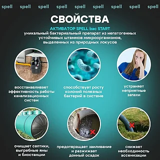 Итпен секс туралы видео