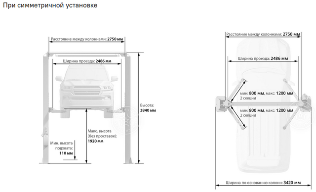 Симметричная установка TLT-240SC