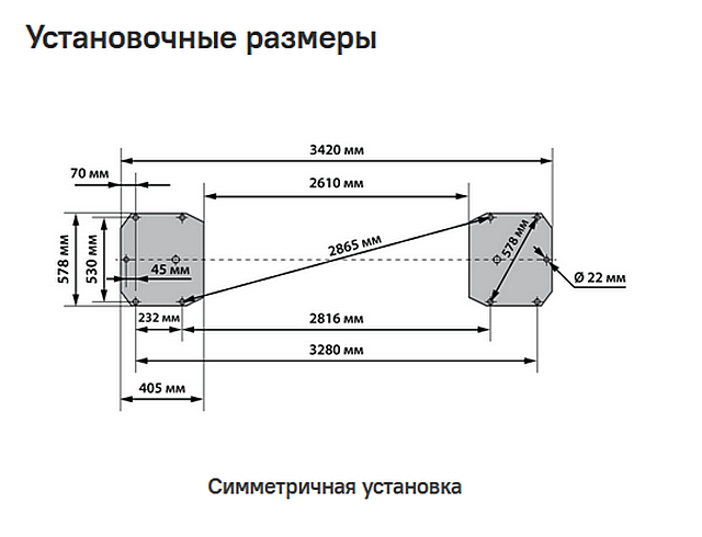 Установочные размеры TLT-240SC