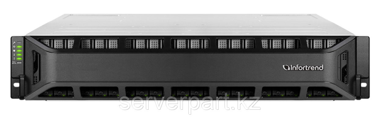 Система хранения данных EonStor DS 4024U