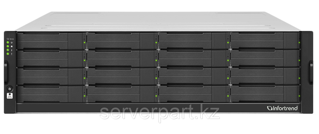 Система хранения данных EonStor GSi 5016GL