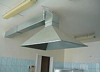 Вытяжной зонт для вентиляции