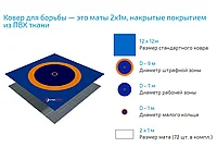 Ковер борцовский 12х12 3-цв.4см НПЭ