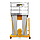 Подъемник телескопический SMARTLIFT GTWY 8-200S (T) (AC/DC, 200 кг, 8 м), фото 9