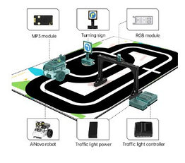 Образовательный набор Arduino AiNova Autonomous Driving Kit