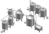 Линия выработки сгущенного молока до 1000 кг/смену