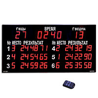 Табло для плавания ТПл-6.16+2td, Помещение