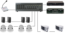 PRO-JECT BT Ресивер BT BOX S2 HD СЕРЕБРО EAN:9120097828231