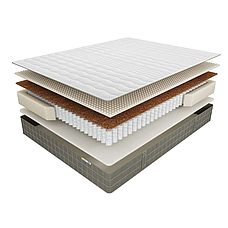 Матрас пружинный 180х200 ХАРЕИД белый ИКЕА IKEA, фото 4