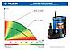 ЗУБР АкваСенсор 400 Вт, дренажный насос для грязной воды, Профессионал (НПГ-Т7-400), фото 2