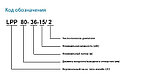 Циркуляционный насос LEO LPP80-14-3/2 (Ø 80 | 3кВт | от 5 до 75м3/час | от 10 до 17м Напор) 90°, фото 7