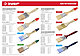 ЗУБР 75 мм, 3″, светлая натуральная щетина, деревянная ручка, плоская кисть (01099-075), фото 5