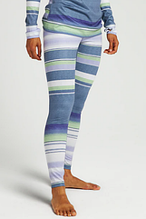 Термобелье-брюки женские Burton Lightweight X