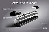 Пороги "Bmw-Style V2" Changan UNI-K 2023-, фото 5
