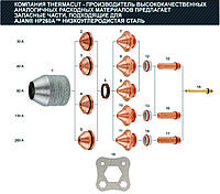 T-11328 (G1) Диффузор 30-260A/ Gas ring, 30-260A