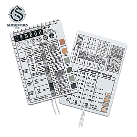 Геотехническая карта классификации грунтов по системе USCS (Unified Soil Classification System)