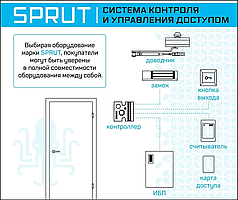 Бастион Комплект СКУД "Железная дверь"