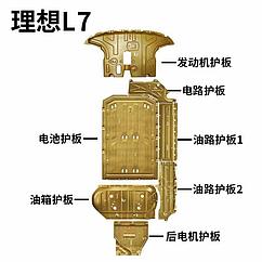 Защита днища, картера, поддона Lixiang L7, сплав алюминий из 7 частей