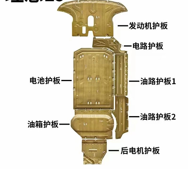 Защита днища, картера, поддона из алюминиевого сплава Lixiang L6