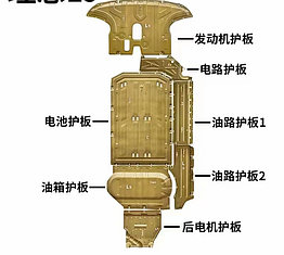 Защита днища, картера, поддона Lixiang L6, сплав алюминий из 6 частей
