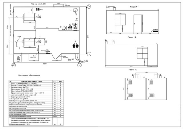 Экспликация оборудования бмк