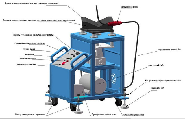 Фото устройства Вибростенд Sillan DRL-3500 220В