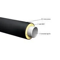 Труба предизолированная, 3,5 мм, Диаметр трубы 76 мм, ППУ-ПЭ