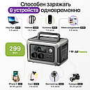 Купить Портативная переносная электростанция Allpowers R600 в интернет ...