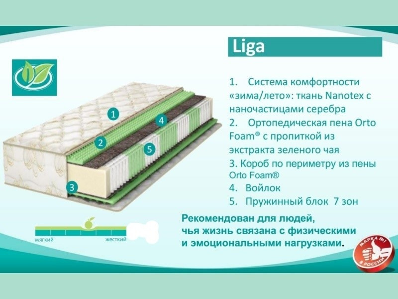 Матрас Askona Fitness Liga , 180x200x23 см, чехол ткань