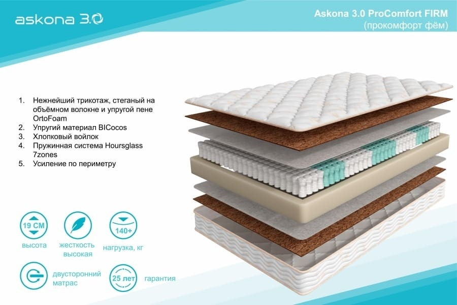 Матрас Askona 3.0 ProComfort Firm, 90x200x19 см, чехол трикотаж, белый