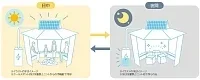 Daikin представит Ice Cool Spot на Всемирной выставке 2025 года в Осаке