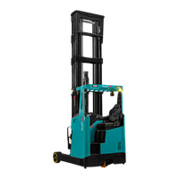 Ричтрак PROLIFT PRO RV 16100 li-ion