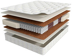 Матрас Askona Terapia New Cardio, 200x200x23 см, чехол трикотаж