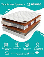 Матрас Askona Terapia Spectra New, 180x200x21 см, чехол трикотаж