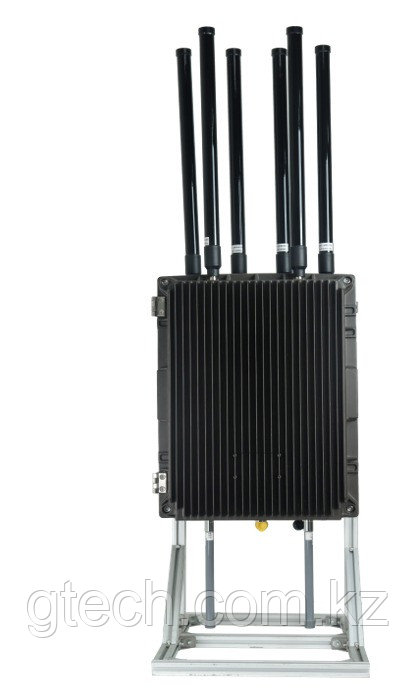 Интегрированная система обнаружения и подавления дронов "ГРОМ-3"