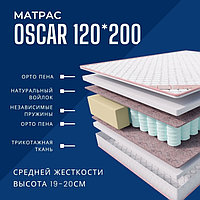 Матрас Dreamo Oscar, 120x200x20 см, чехол вискоза