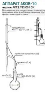 Аппарат АКОВ-10