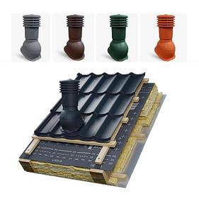 EUROVENT ВЕНТ. ВЫХОДЫ